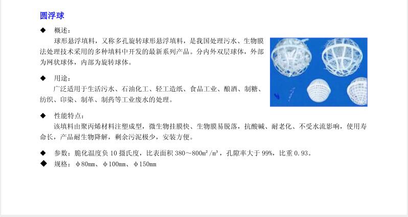 圓浮球11資料.jpg