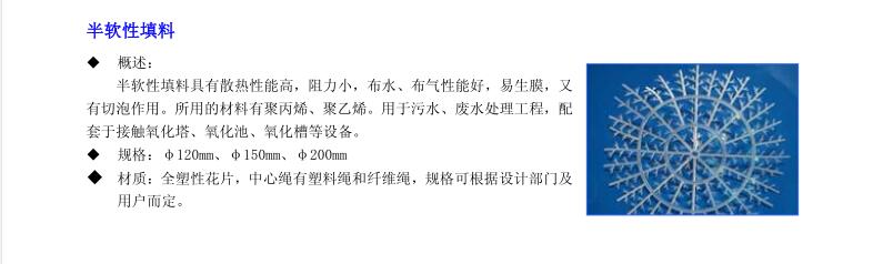 半軟性填料111.jpg