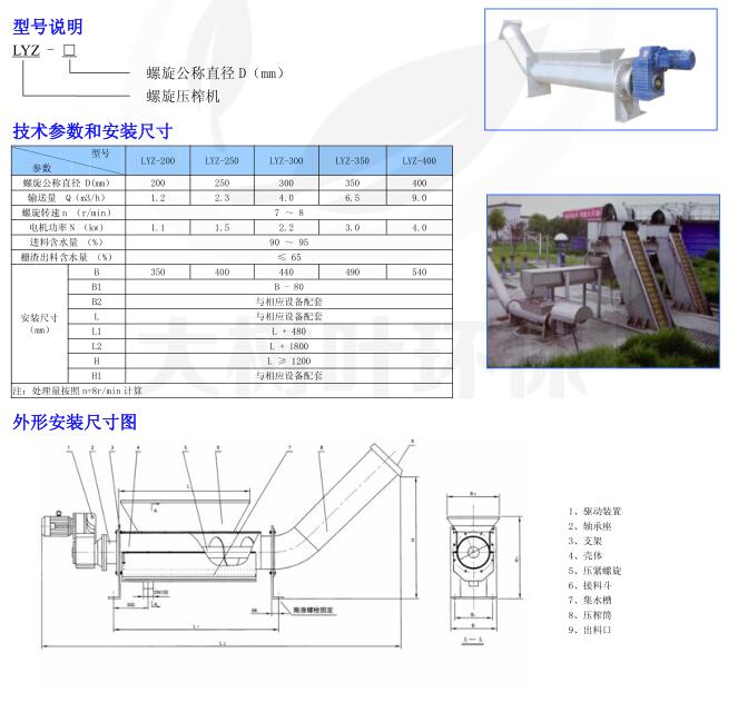 螺旋壓榨機(jī)資料2.jpg