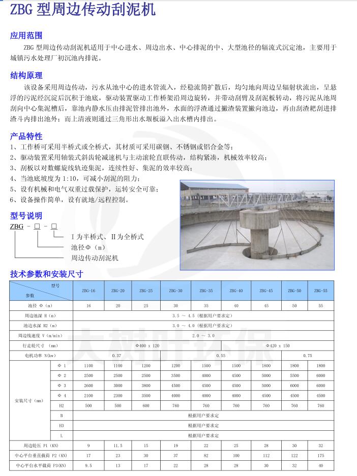 周邊傳動資料1.jpg